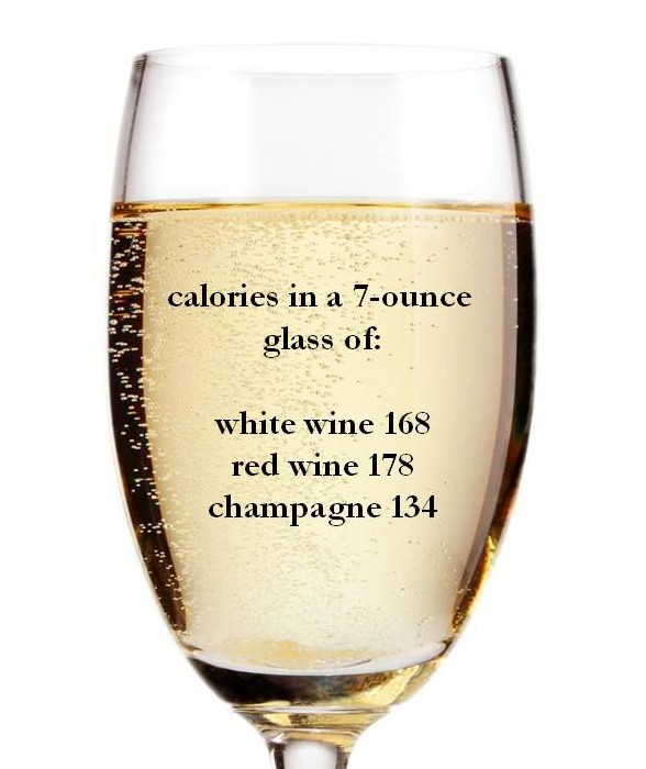 champagne wine calories
